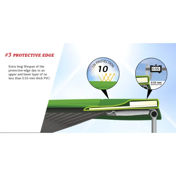 Батут Berg InGround Elite Grey 430 см із захисною сіткою Safety Net Deluxe