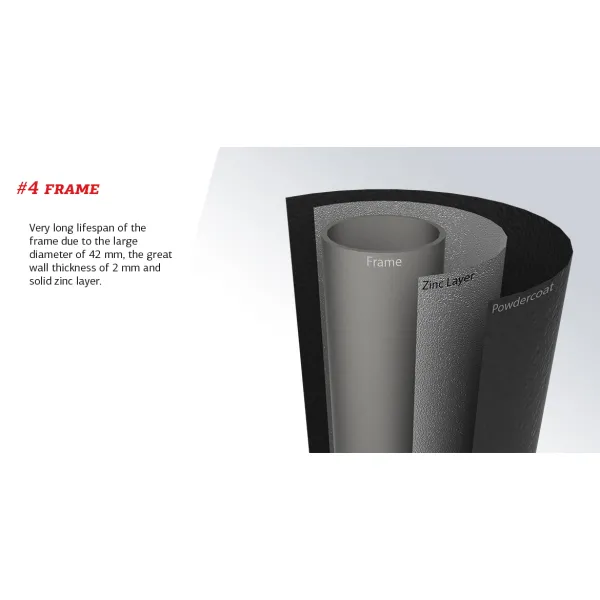 Батут BERG InGround Grand Champion Grey із захисною сіткою Safety Net Deluxe