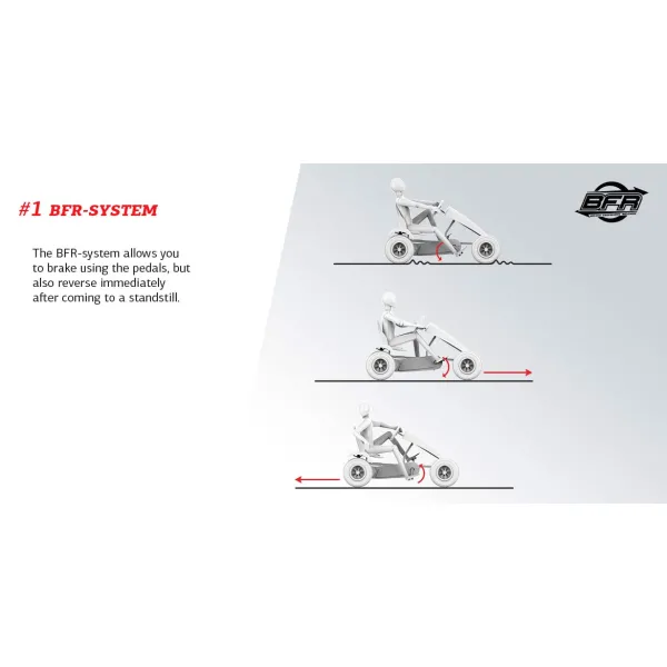 Веломобиль BERG Case-IH BFR