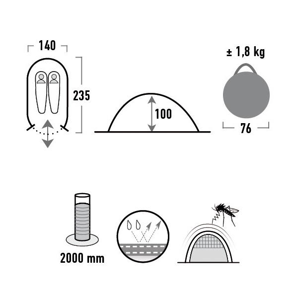 Намет High Peak Vision 2