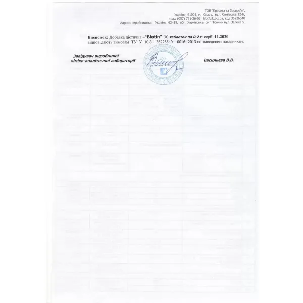 Біотин (Biotin) 300 мкг 100 таблеток