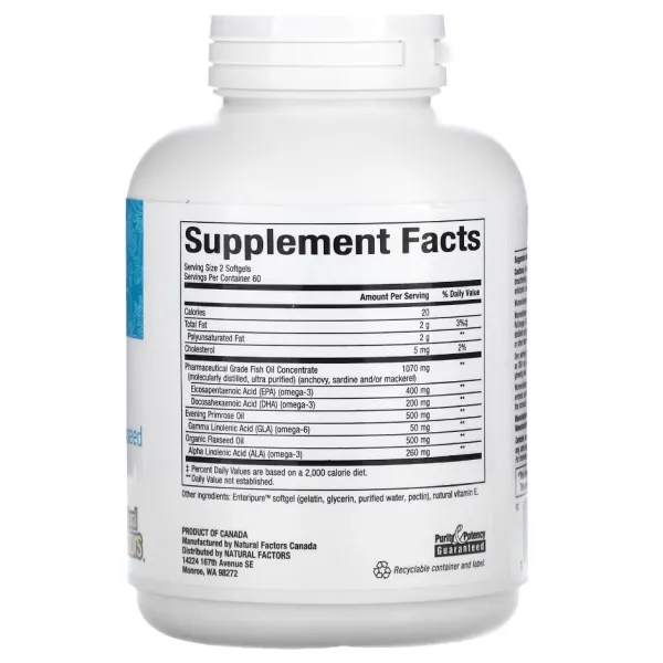 Омега-3 для жінок (WomenSense, RxOmega-3) 120 капсул