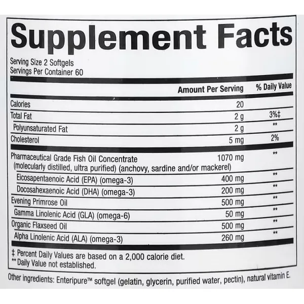 Омега-3 для жінок (WomenSense, RxOmega-3) 120 капсул