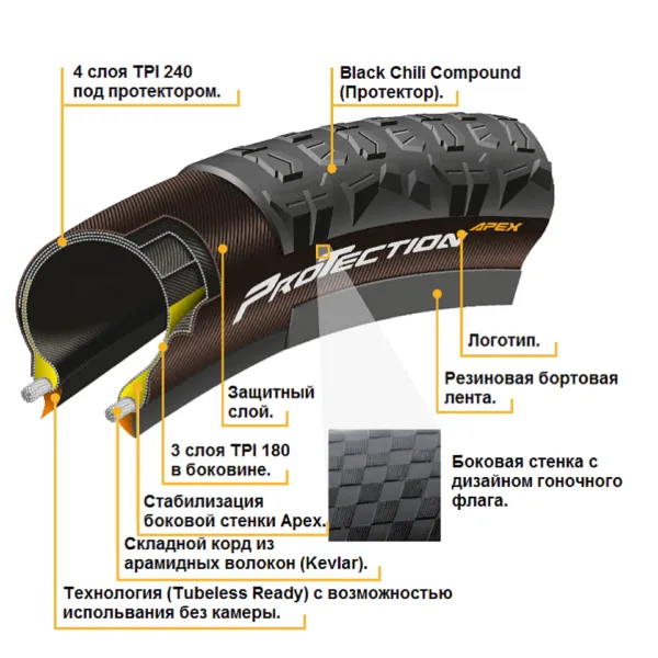 Покрышка бескамерная Continental Der Baron Projekt 27.5