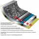 Сотейник Flonal Pietra Viva 28 см (PV8PH2870)