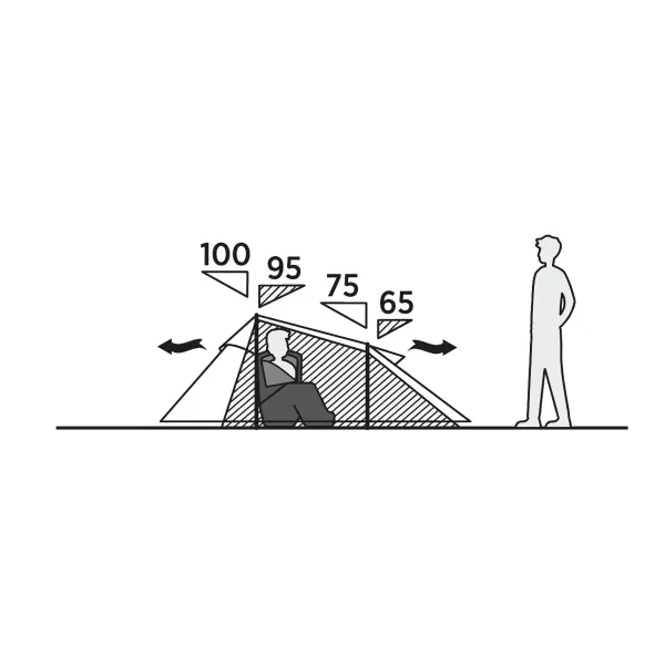 Намет двомісний Easy Camp Reindal 2 (120471)