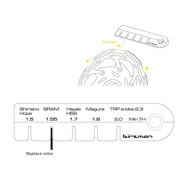 Індикатор зносу ротора Birzman Rotor Wear Indicator
