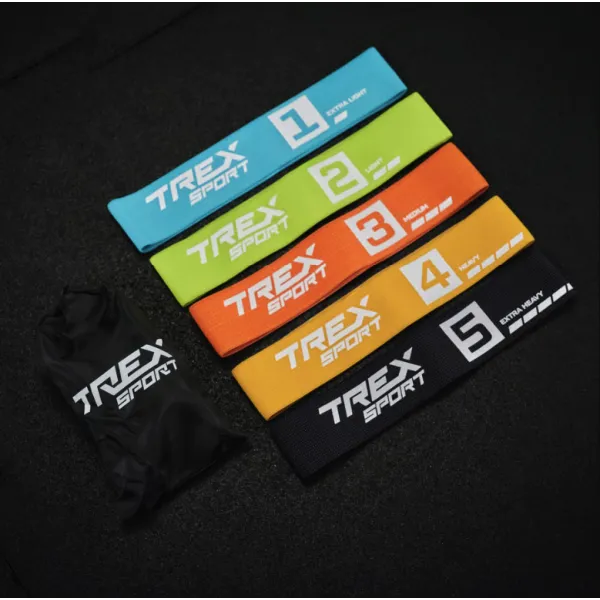 Набір резинок для фітнесу Trex Sport TX-033PRB 2,5-25кг set B