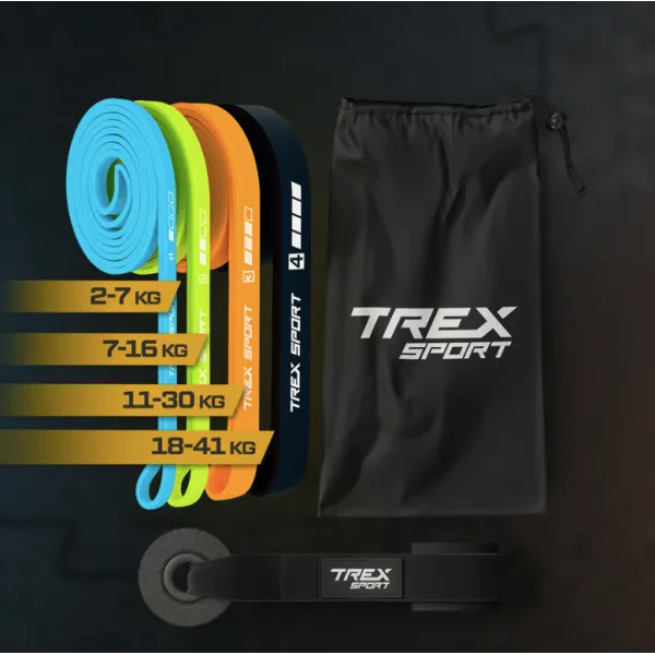 Набір резинок для фітнесу Trex Sport TX-004PB Power Band 4в1 2-41кг