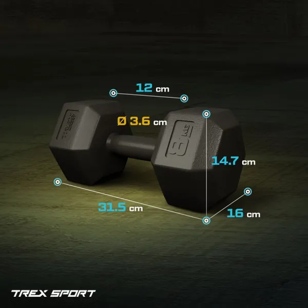 Гантелі для фітнесу композитні TREX Sport TX-008CD 2x8кг