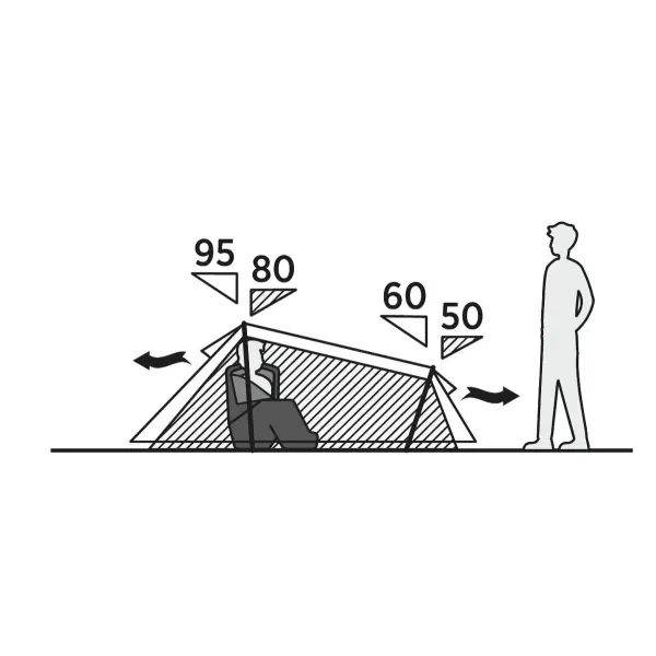 Палатка двухместная Easy Camp Sarek 2 (120468)