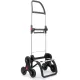 Сумка-тележка Rolser I-Max Termo Zen 6L Negro (IMX355-1023)