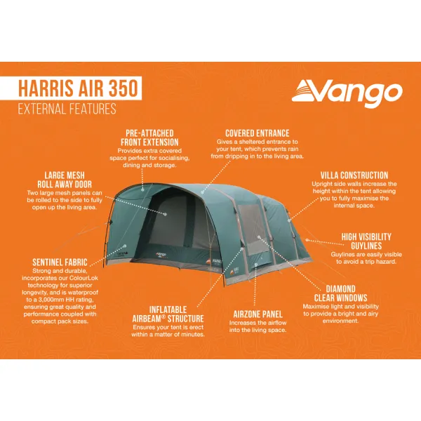 Намет тримісний Vango Harris Air 350 Mineral Green  (TETHARRAI000001)