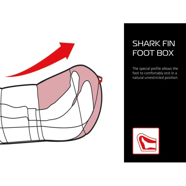 Спальний мішок Robens Moraine II 
