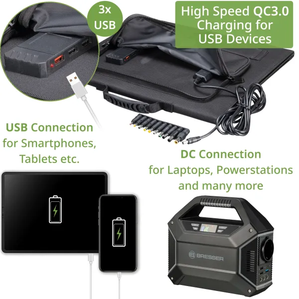 Портативное зарядное устройство солнечная панель Bresser Mobile Solar Charger 60 Watt USB DC (3810050)