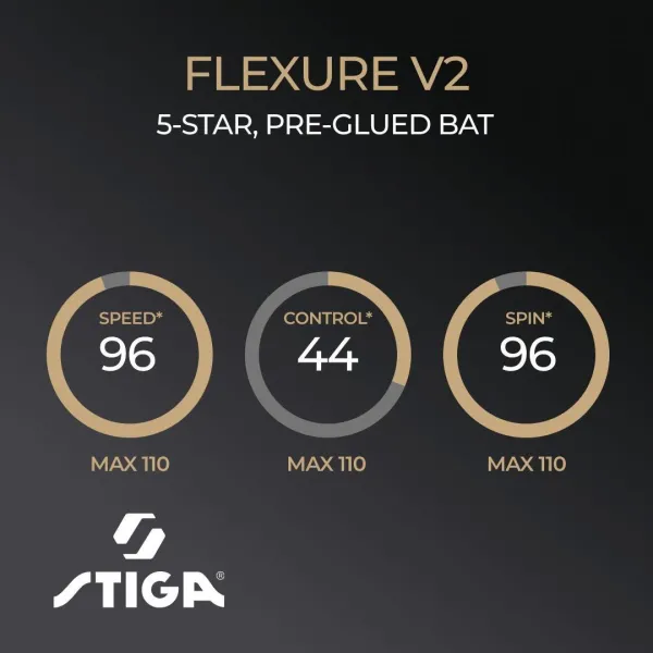 Ракетка для настільного тенісу Stiga Flexure 5 Star ver.2 FL (1215-1205-35)